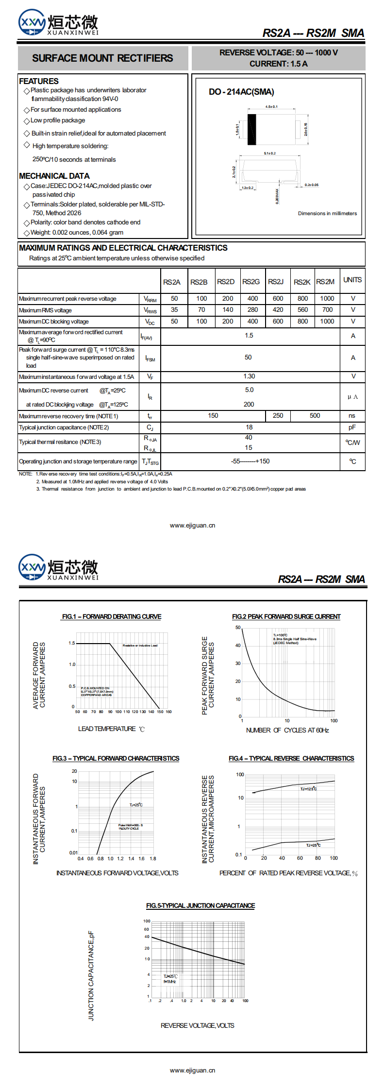 RS2A快恢復(fù)二極管